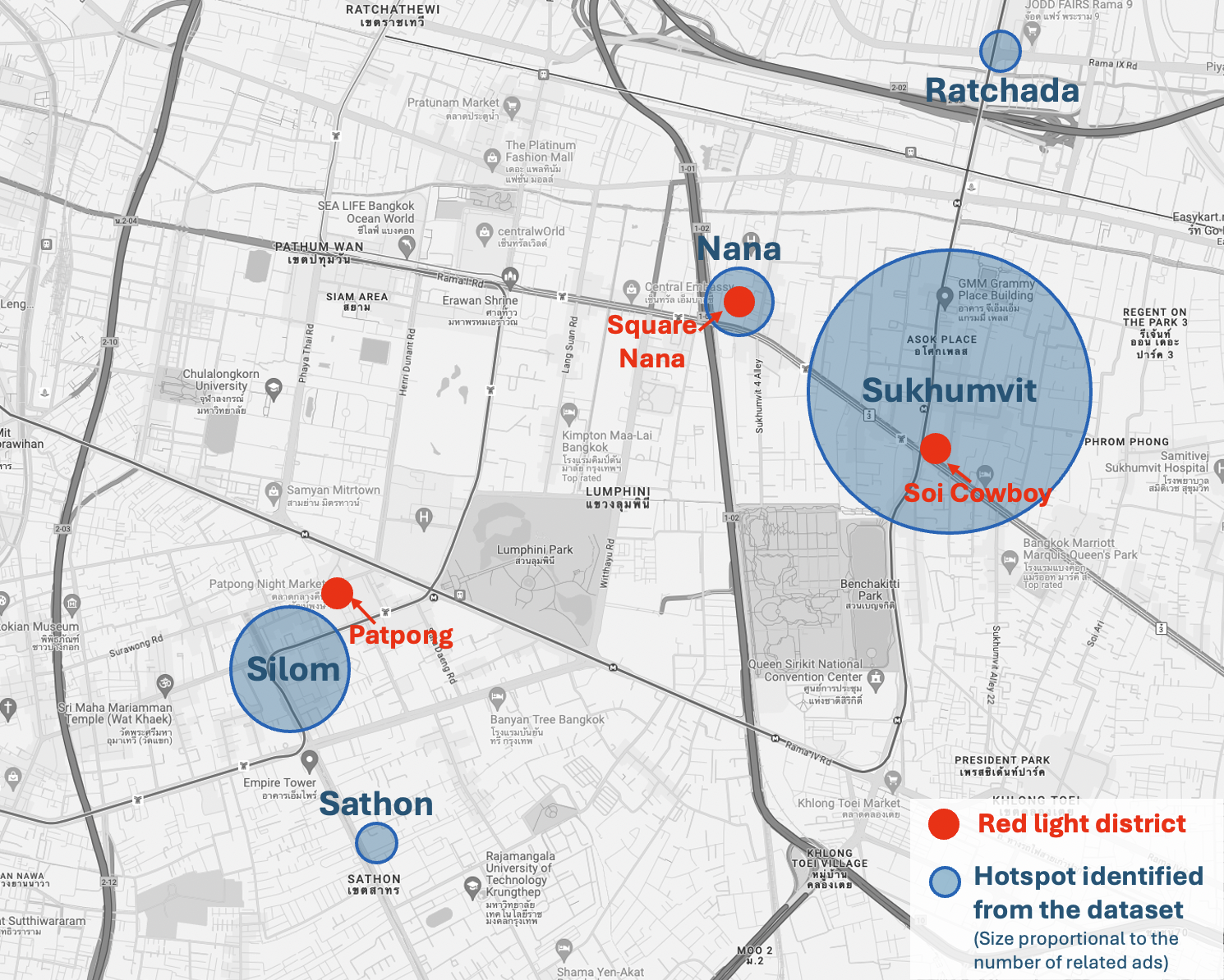Human trafficking network visualization